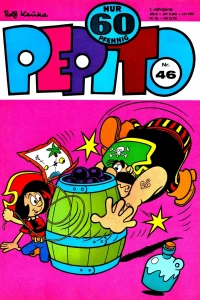 Issue #197246