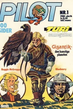 Issue #198001