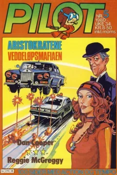 Issue #198005