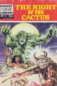Issue #123