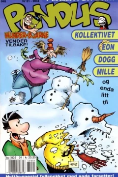 Issue #200401