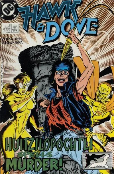 Cover of Possessions