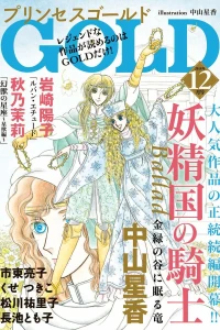 Issue #201812