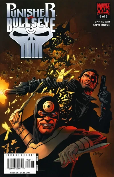 Cover of Profit and Loss