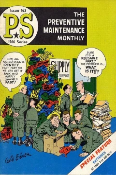 Issue #162