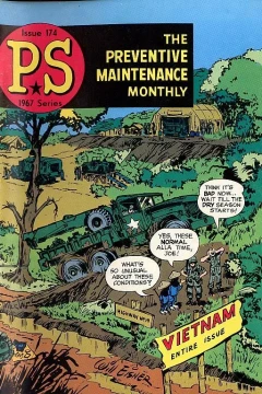 Issue #174