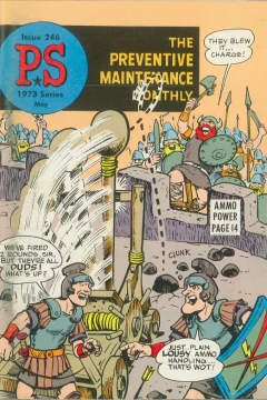 Issue #246