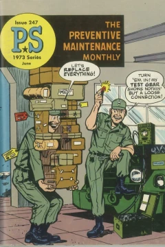Issue #247