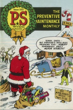 Issue #253