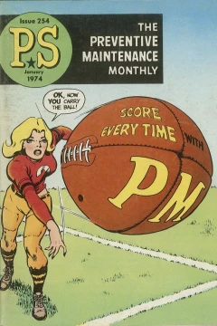 Issue #254