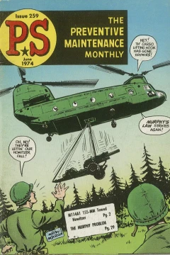 Issue #259