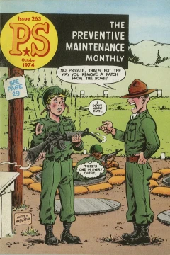 Issue #263