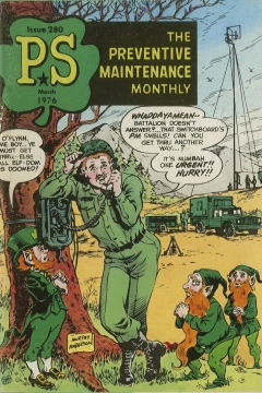 Issue #280