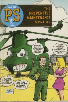 Issue #282