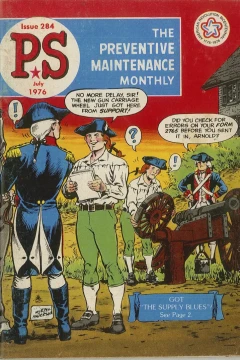 Issue #284