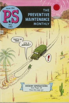 Issue #354