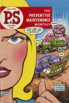 Issue #358