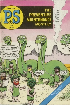 Issue #368