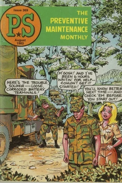 Issue #369
