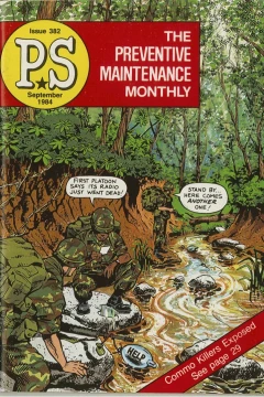 Issue #382