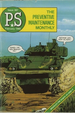 Issue #387