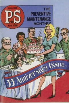 Issue #403