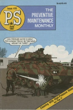 Issue #415
