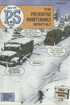 Issue #419
