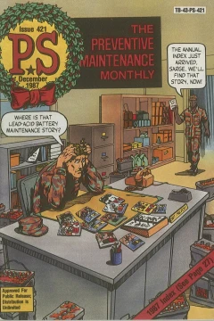Issue #421