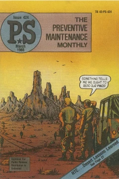 Issue #424