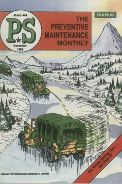 Issue #444