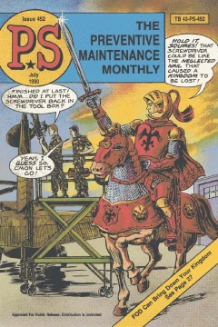 Issue #452