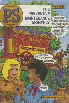 Issue #456
