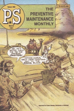 Issue #460