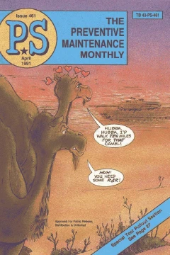 Issue #461