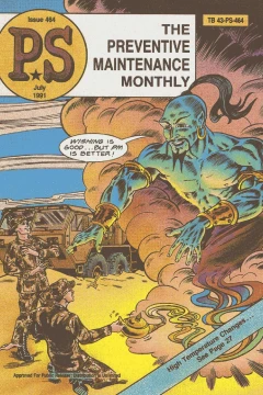 Issue #464