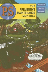 Issue #522
