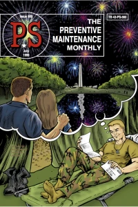 Issue #560