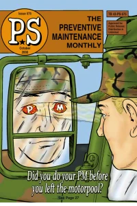 Issue #575