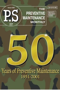 Issue #583