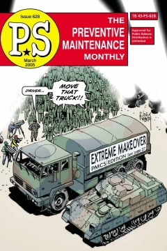 Issue #628