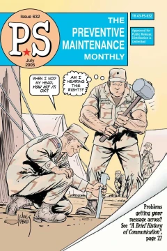 Issue #632