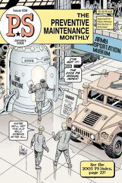 Issue #638