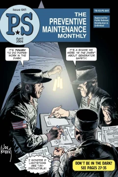 Issue #641