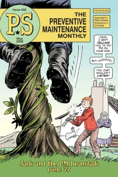 Issue #642