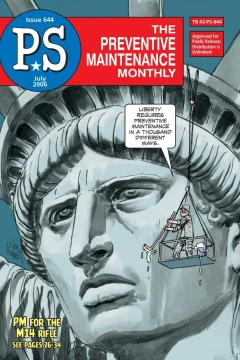 Issue #644