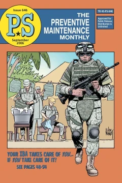 Issue #646