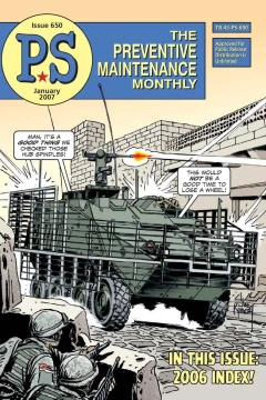 Issue #650