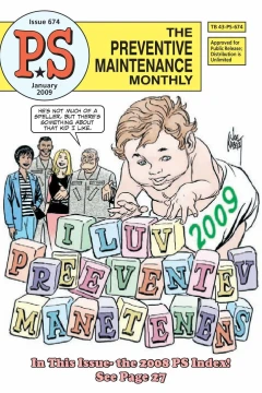 Issue #674