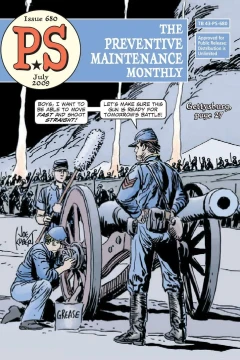 Issue #680